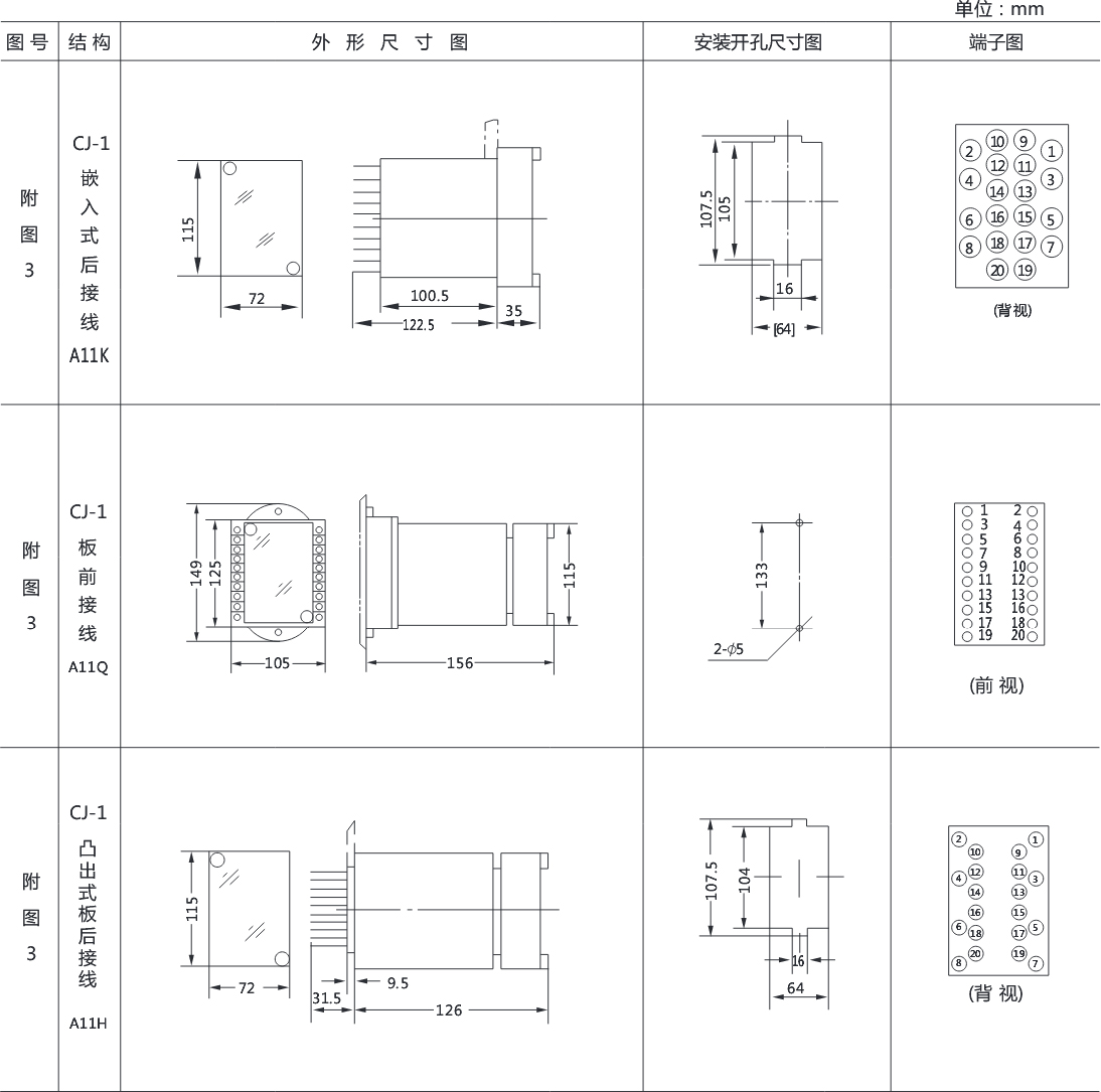 DL-31電流繼電器外形結(jié)構(gòu)及開孔尺寸圖 DL-31電流繼電器外形結(jié)構(gòu)及開孔尺寸圖