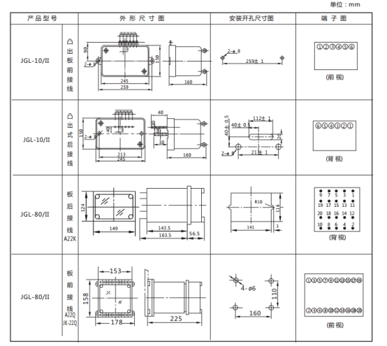 JGL-83/Ⅱ二相靜態反時限過流繼電器外形結構及安裝開孔尺寸圖