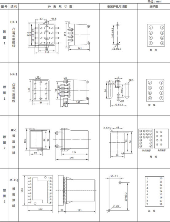 JL8-33集成電路電流繼電器繼電器外形尺寸及開孔尺寸 JL8-33集成電路電流繼電器繼電器外形尺寸及開孔尺寸