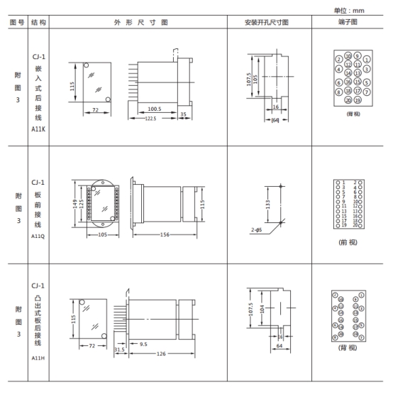 JL8-33集成電路電流繼電器繼電器外形尺寸及開孔尺寸 JL8-33集成電路電流繼電器繼電器外形尺寸及開孔尺寸