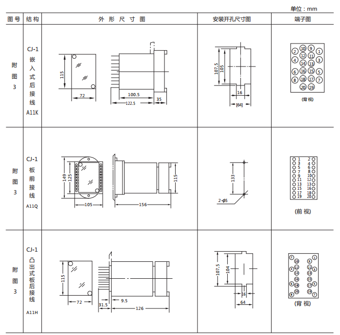 DX-10A閃光繼電器外形及開孔尺寸圖2 DX-10A閃光繼電器外形及開孔尺寸圖2