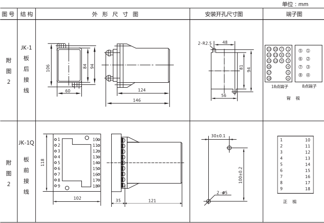 DLS-11B雙位置繼電器外形及開孔尺寸圖片 DLS-11B雙位置繼電器外形及開孔尺寸圖片