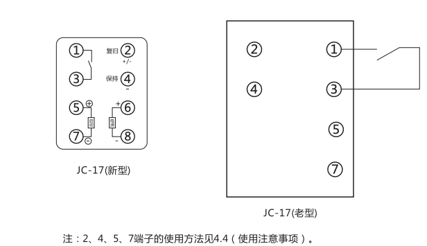 JC-17沖擊繼電器產(chǎn)品面板布置圖2 JC-17沖擊繼電器產(chǎn)品面板布置圖2