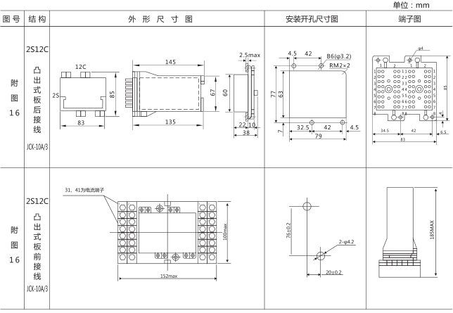 RXMH2大容量中間繼電器外形及安裝尺寸 圖片 RXMH2大容量中間繼電器外形及安裝尺寸 圖片