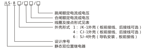 JLS-84/502靜態雙位置繼電器型號及命名含義圖