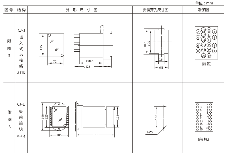 JSW-42靜態雙位置繼電器外形及開孔尺寸圖1