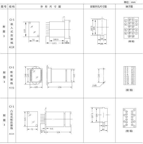 BS-7B時間繼電器外形及開孔尺寸圖片 BS-7B時間繼電器外形及開孔尺寸圖片