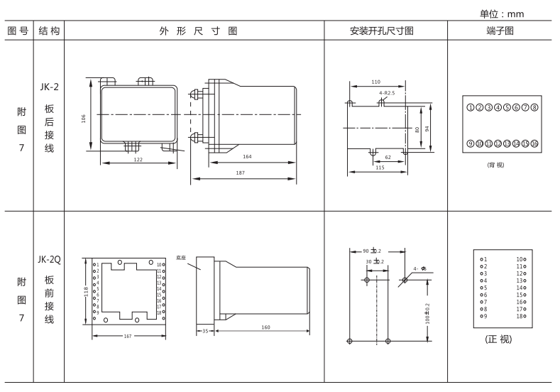 ZC-3A沖擊繼電器外形及開孔尺寸圖片 ZC-3A沖擊繼電器外形及開孔尺寸圖片