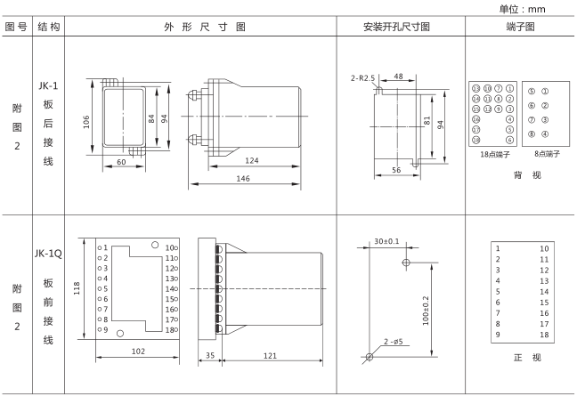 DS-28時(shí)間繼電器外形及開(kāi)孔尺寸圖片 DS-28時(shí)間繼電器外形及開(kāi)孔尺寸圖片