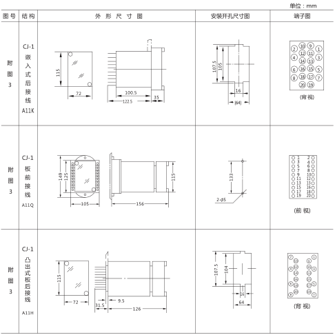 DS-31時間繼電器外形及開孔尺寸圖片 DS-31時間繼電器外形及開孔尺寸圖片