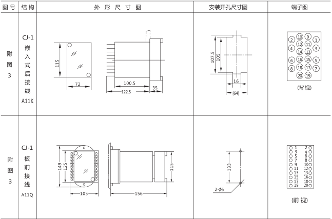 HJS(ZSJ)-20直流斷電延時繼電器外形及開孔尺寸圖片三 HJS(ZSJ)-20直流斷電延時繼電器外形及開孔尺寸圖片三