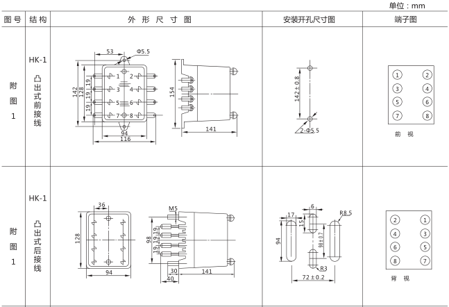 SJ-11A/137集成電路時間繼電器外形尺寸及開孔尺寸圖片一 SJ-11A/137集成電路時間繼電器外形尺寸及開孔尺寸圖片一
