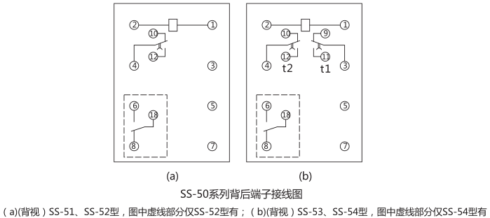 SS-51時間繼電器內部接線圖及外引接線圖片 SS-51時間繼電器內部接線圖及外引接線圖片