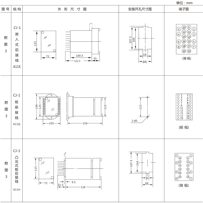 SS-94B/1-1時(shí)間繼電器外觀及開孔尺寸圖片二 SS-94B/1-1時(shí)間繼電器外觀及開孔尺寸圖片二