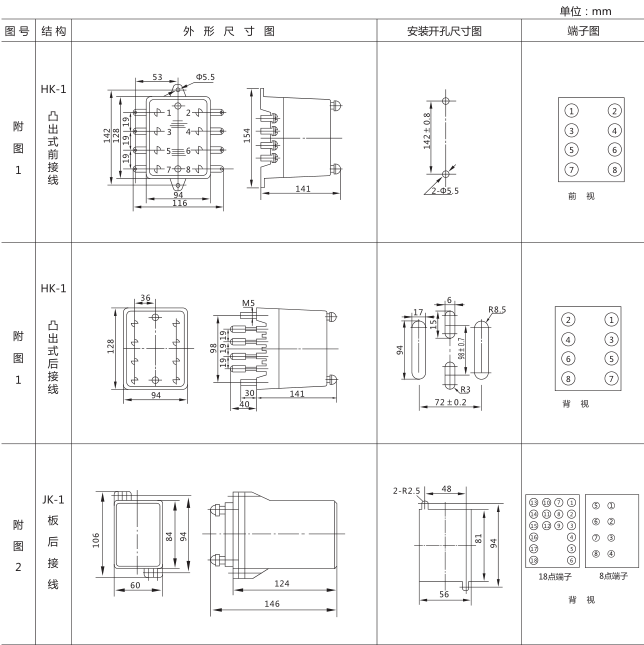SSJ8-12高精度時間繼電器外形及開孔尺寸圖片1 SSJ8-12高精度時間繼電器外形及開孔尺寸圖片1