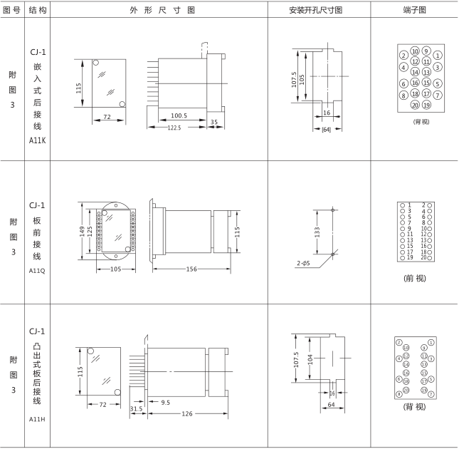SSJ8-12高精度時間繼電器外形及開孔尺寸圖片3 SSJ8-12高精度時間繼電器外形及開孔尺寸圖片3