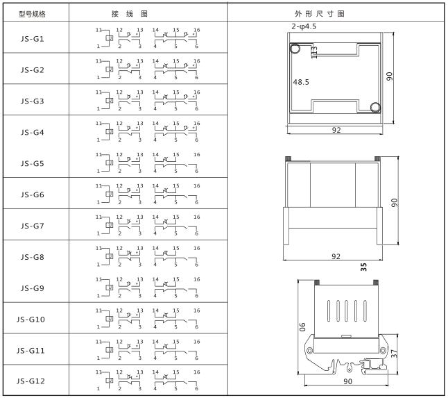 JS-G9端子排靜態時間繼電器內部端子外引圖及安裝開孔尺寸圖片 JS-G9端子排靜態時間繼電器內部端子外引圖及安裝開孔尺寸圖片