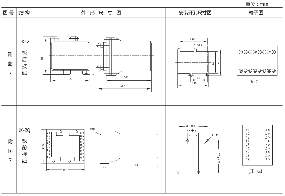 BG-12B外形及開孔尺寸圖 BG-12B外形及開孔尺寸圖