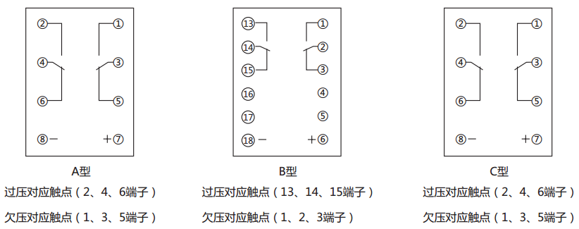 JCDY-2A/B直流電壓繼電器內部接線及外引接線圖(背視圖) JCDY-2A/B直流電壓繼電器內部接線及外引接線圖(背視圖)