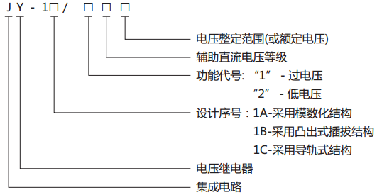 JY-1B/1電壓繼電器型號、名稱 JY-1B/1電壓繼電器型號、名稱