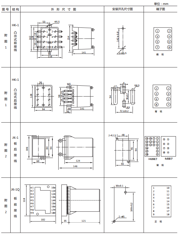 JY8-21集成電路電壓繼電器外形及開孔尺寸1 JY8-21集成電路電壓繼電器外形及開孔尺寸1