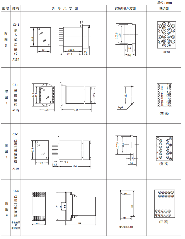 JY-B/4DK無輔源電壓繼電器外形尺寸及開孔尺寸 JY-B/4DK無輔源電壓繼電器外形尺寸及開孔尺寸