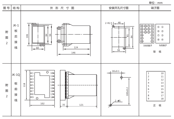 JZ-S-344MT跳位、合位、電源監視中間繼電器外形尺寸及開孔尺寸 JZ-S-344MT跳位、合位、電源監視中間繼電器外形尺寸及開孔尺寸