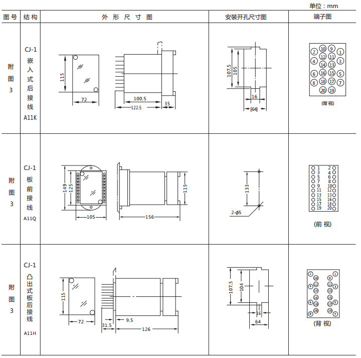 DZS-890延時中間繼電器外形及開孔尺 DZS-890延時中間繼電器外形及開孔尺
