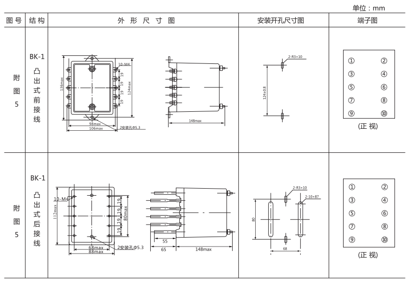 DZ-16中間繼電器外形及開(kāi)孔尺寸 DZ-16中間繼電器外形及開(kāi)孔尺寸