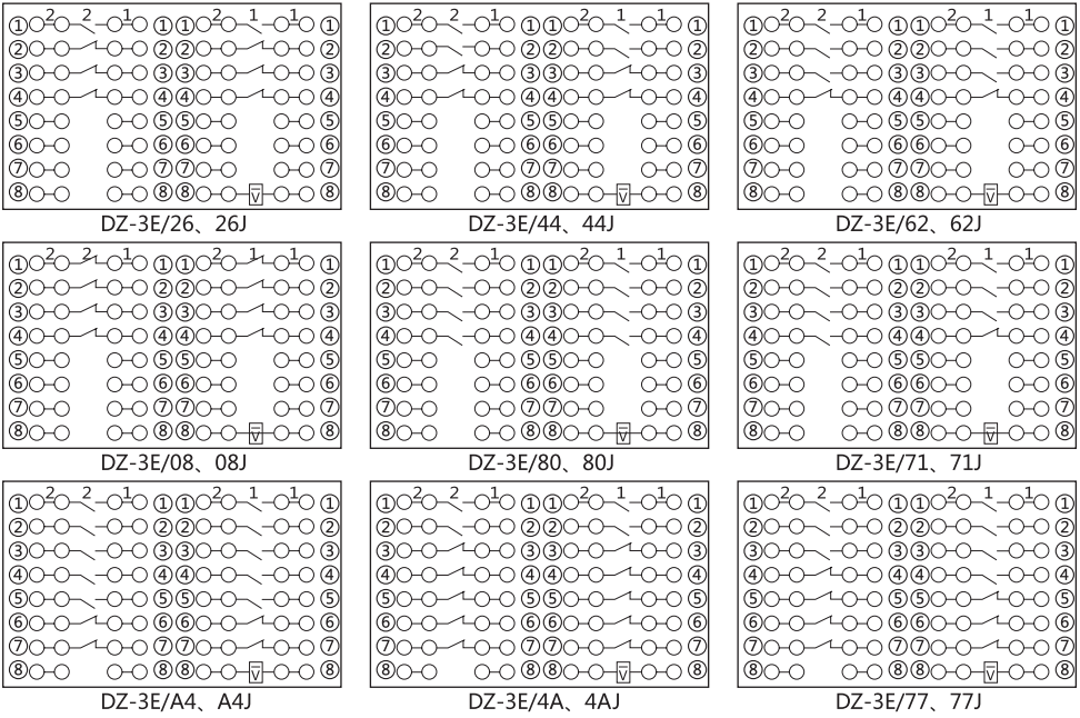 DZ-3E/80(J)中間繼電器內部接線圖及外引接線圖 DZ-3E/80(J)中間繼電器內部接線圖及外引接線圖