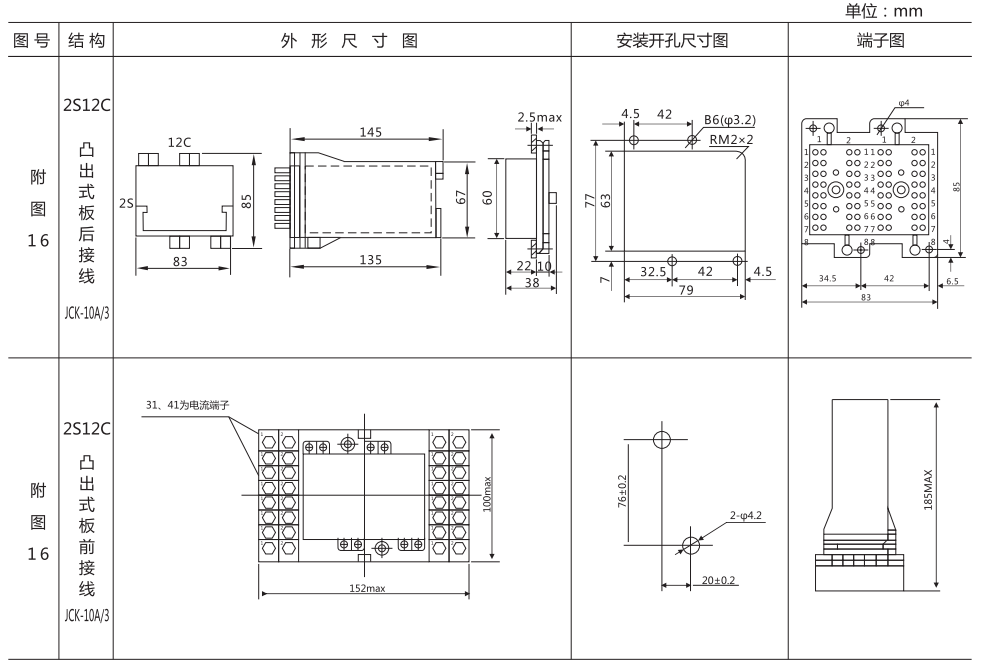 DZ-3E/80(J)中間繼電器外形及開孔尺寸 DZ-3E/80(J)中間繼電器外形及開孔尺寸