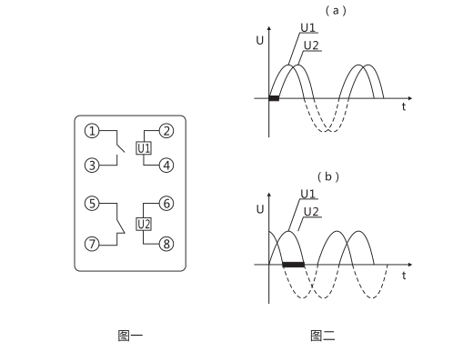 JT-3靜態同步檢查繼電器引腳及引線圖片 JT-3靜態同步檢查繼電器引腳及引線圖片