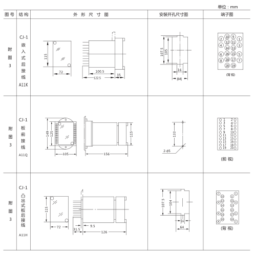 JT-3靜態同步檢查繼電器外形及開孔尺寸圖1 JT-3靜態同步檢查繼電器外形及開孔尺寸圖1
