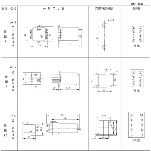 JX-32靜態(tài)信號(hào)繼電器外形及開孔尺寸圖1 JX-32靜態(tài)信號(hào)繼電器外形及開孔尺寸圖1