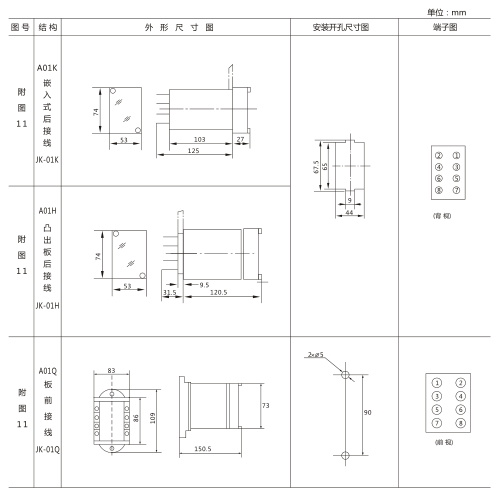 JX-32靜態(tài)信號(hào)繼電器外形及開孔尺寸圖3 JX-32靜態(tài)信號(hào)繼電器外形及開孔尺寸圖3