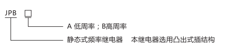 JPB-A數字式頻率繼電器型號分類 JPB-A數字式頻率繼電器型號分類