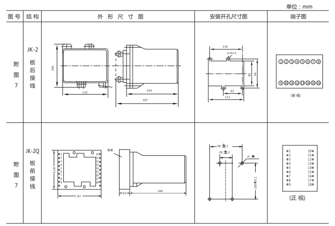 JPB-A數字式頻率繼電器外形及開孔尺寸 JPB-A數字式頻率繼電器外形及開孔尺寸